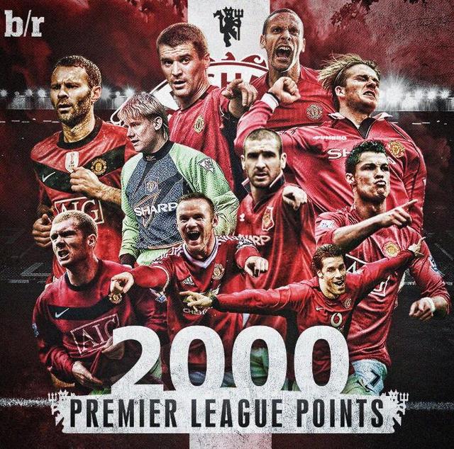 术的理解中 术的理解中